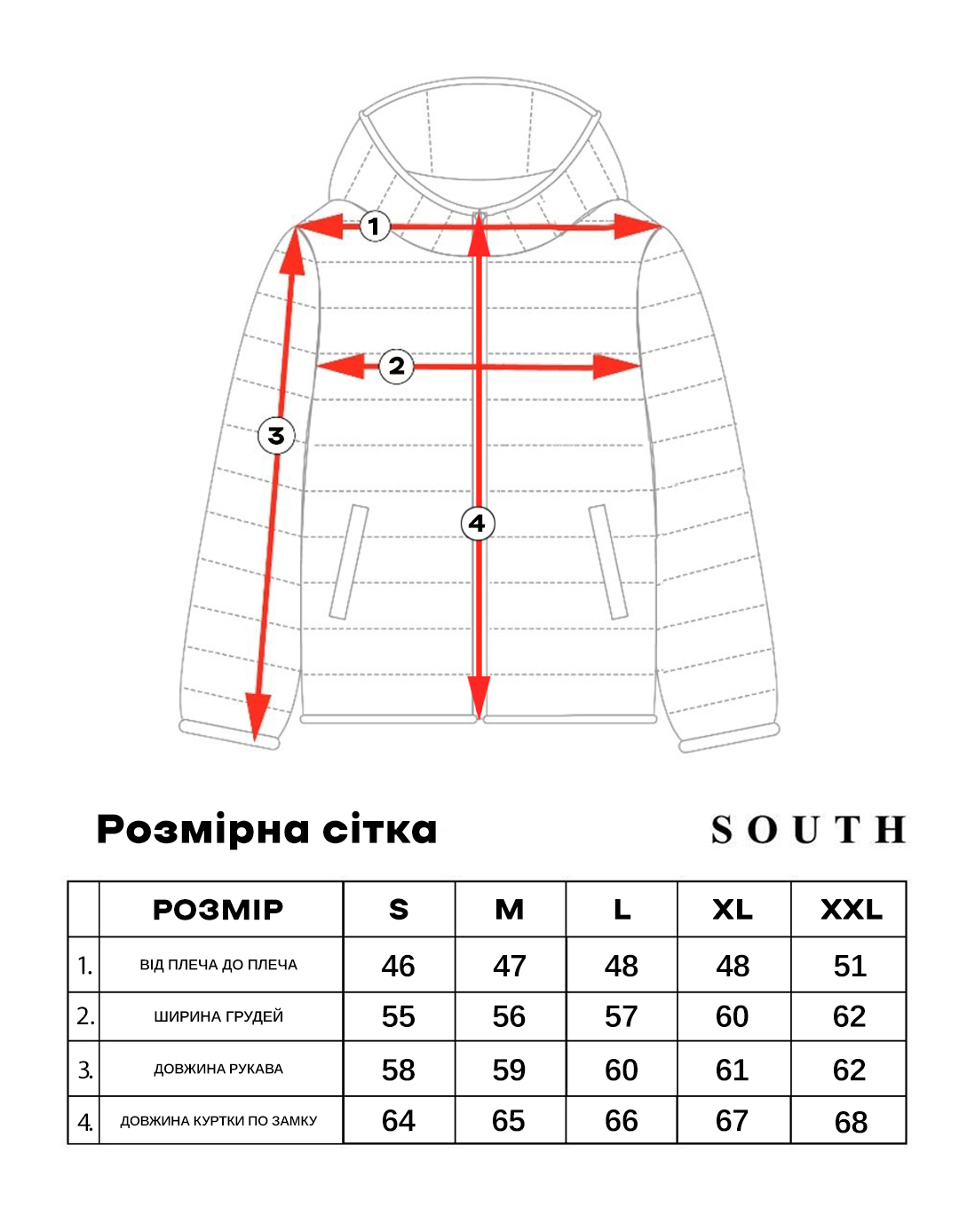 Таблица размеров Зимова куртка classic black